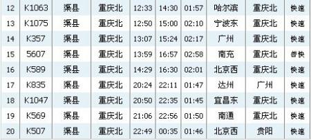 重庆火车北站时刻表（12306查询）