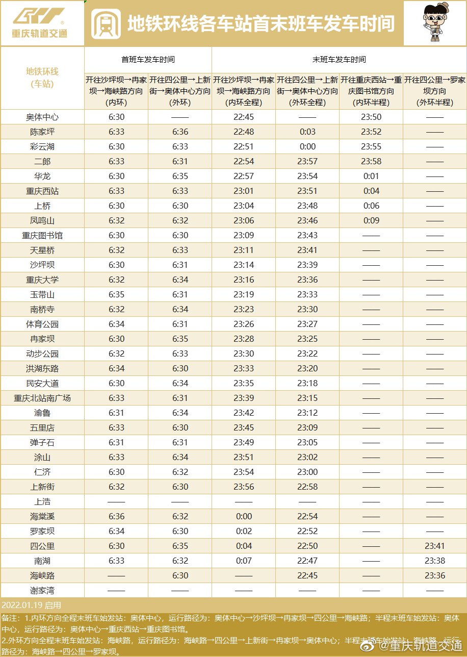 重庆轻轨运营时间（2022最新版附首末班时间）