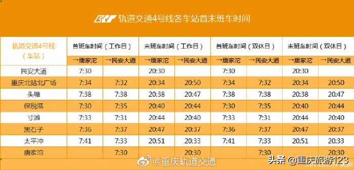 来重庆旅游必备技能：2020重庆轨道交通轻轨运营线路时间图