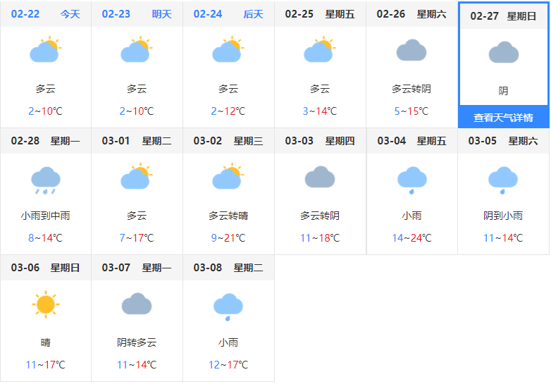 巫山天气预报（15天查询结果）