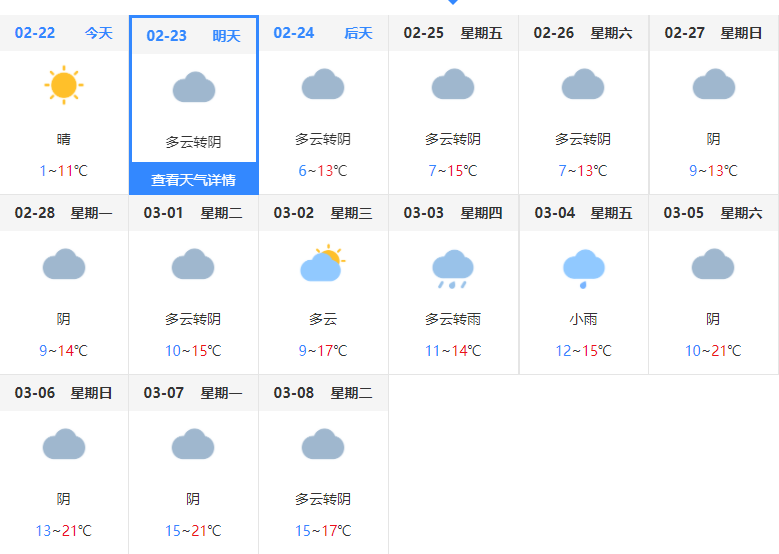 重庆天气预报查询（未来15天天气如何？）
