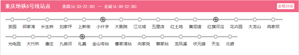 重庆地铁6号线（2022运营时间+线路图）