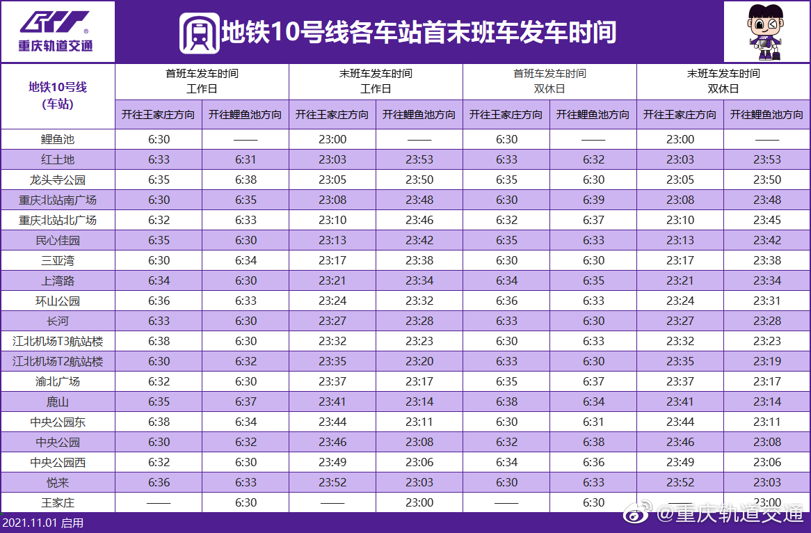 重庆10号线（运营时间+地铁站点线路图）