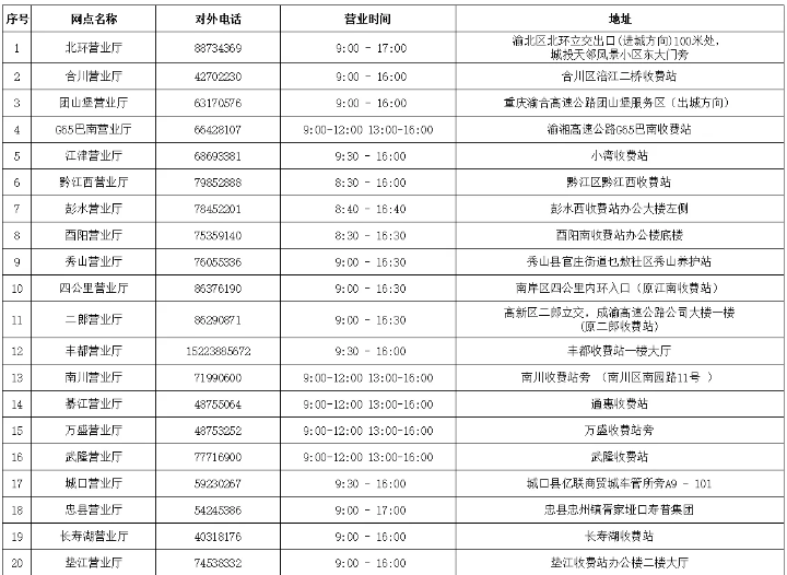 重庆高速已有29个服务区恢复营业 ETC营业网点时间调整