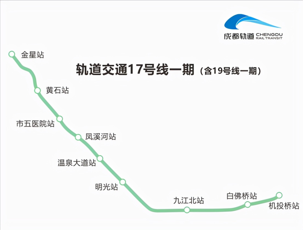 成都地铁17号线（站点线路图+运营时间表+首末车时间表）