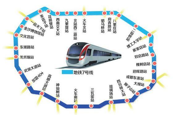 成都地铁7号线（站点线路图+运营时间+首末车时间）