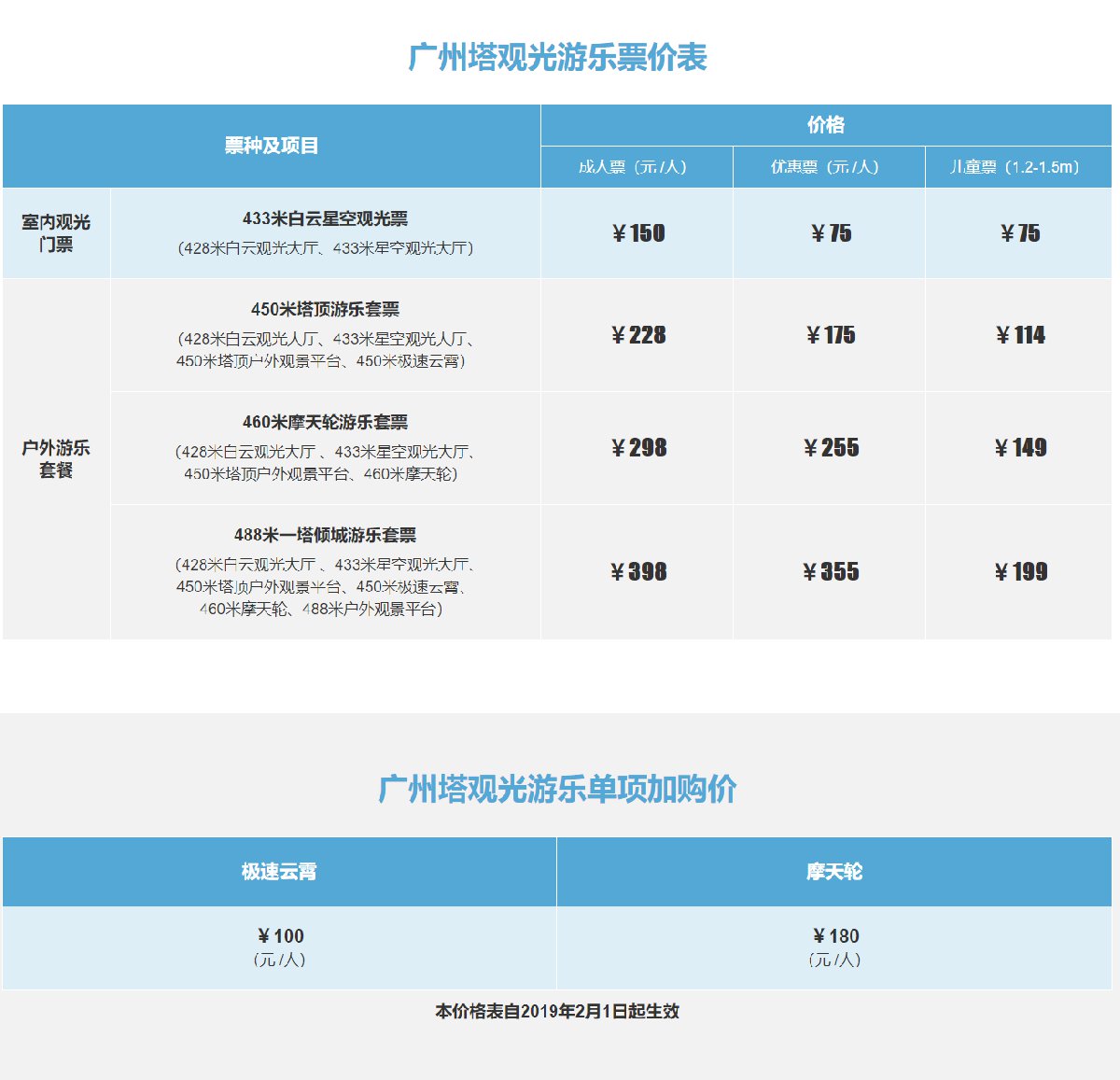 广州塔门票价格一览表