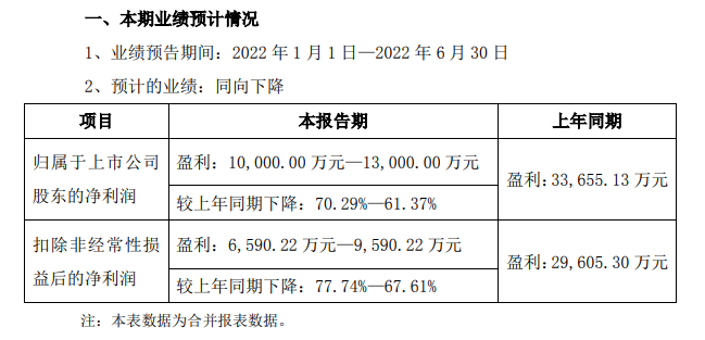 中国疫苗年产能已达50亿剂(目前国内疫苗产能)