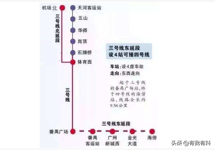 广州地铁3号线延长线(广州地铁3号线延长线运营时间表)