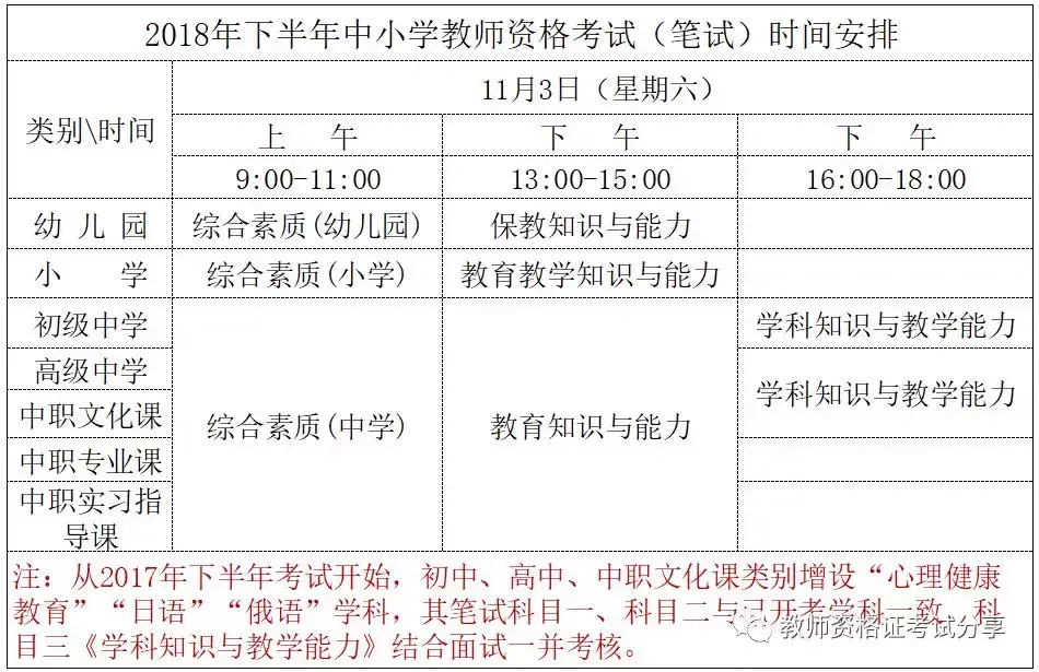 中国教师资格认证网(官网报名入口)
