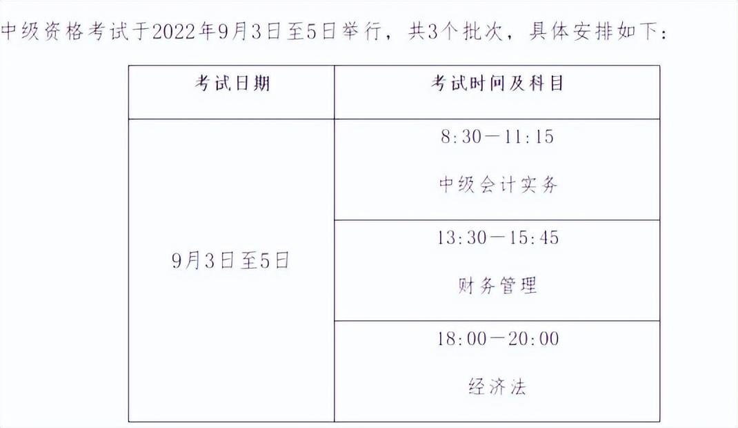 广州会计从业资格考试报名(条件+时间+费用)