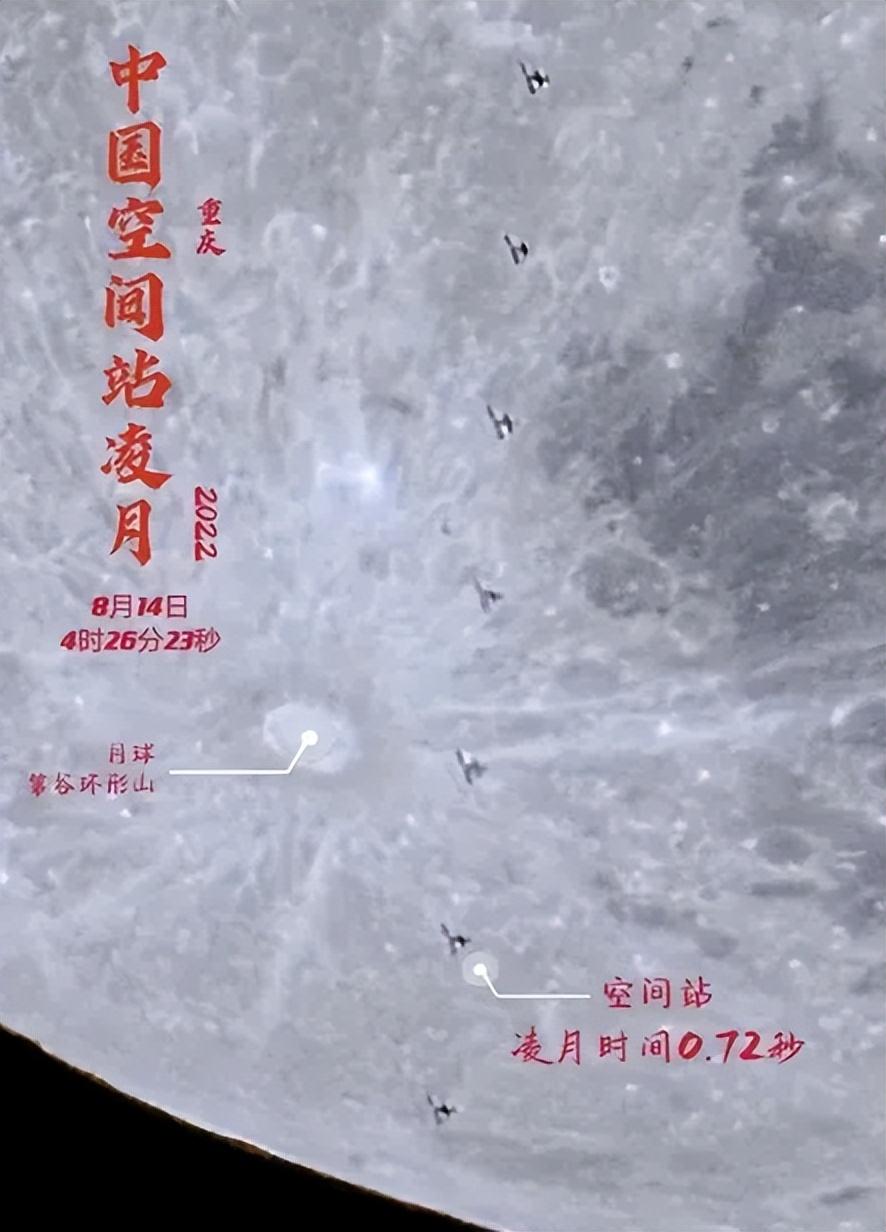 超清画面记录中国空间站凌月（中国空间站凌日瞬间画面）