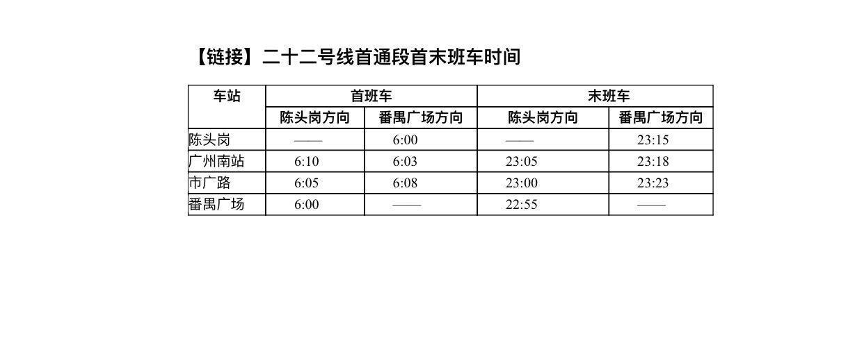 广州地铁价格查询（一览表）