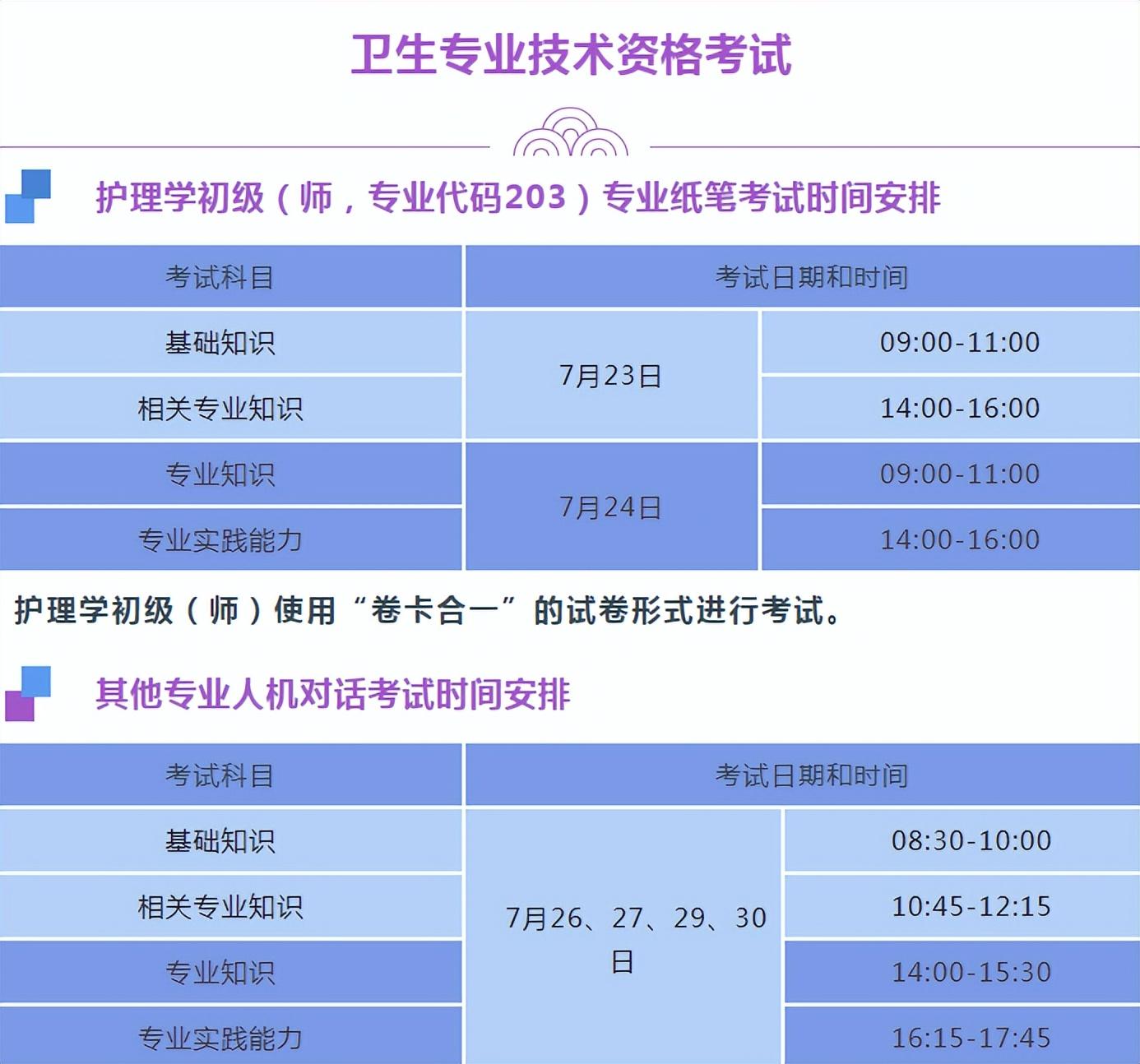 广州护士资格考试成绩查询（2022广州护士资格证考试时间）