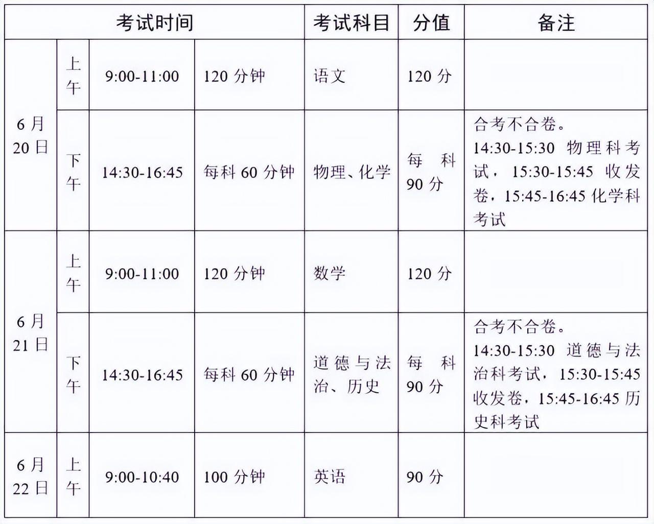 广州中考时间2022（具体时间安排）