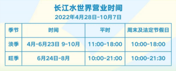 2022中山长江水世界门票多少钱