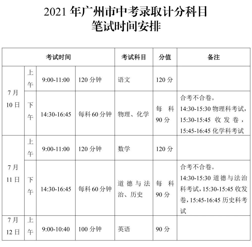 2022年广州中考各科时间安排