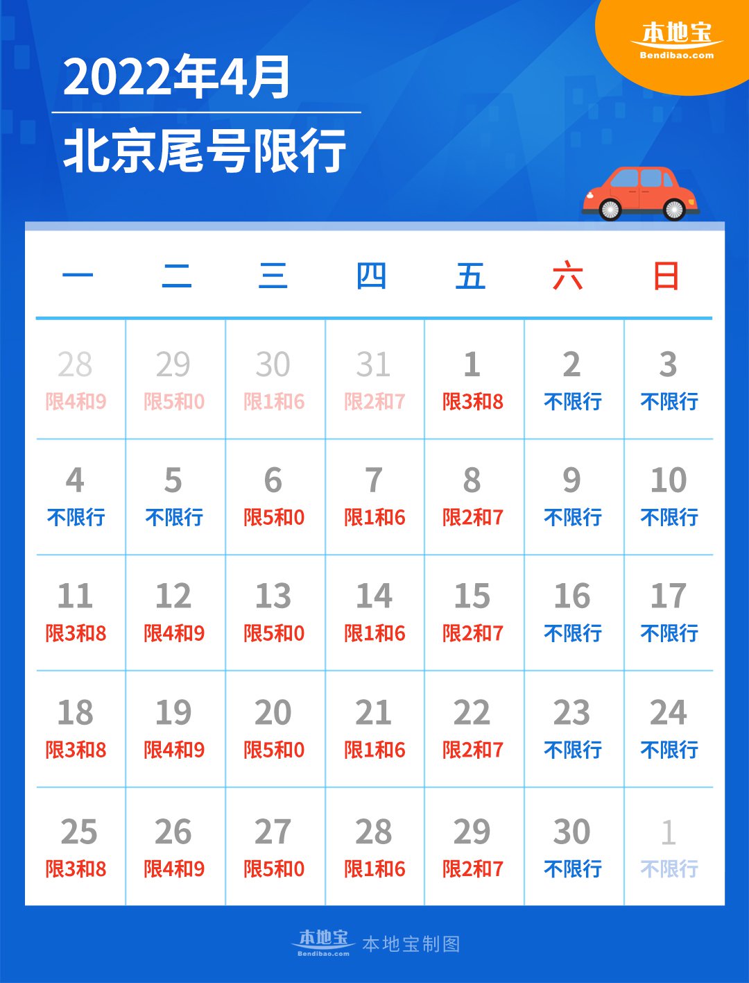 2022年4月北京限行尾号规定(本地车+外地车)