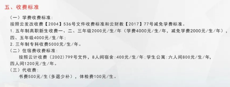 2022云南现代职业技术学院学费多少钱一年-各专业收费标准