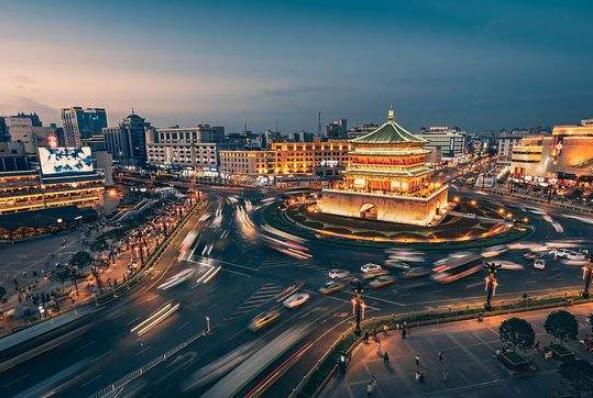 中国最出名的十大城市（中国最著名的城市排名）