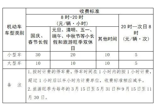 杭州西湖风景区最新交通组织措施