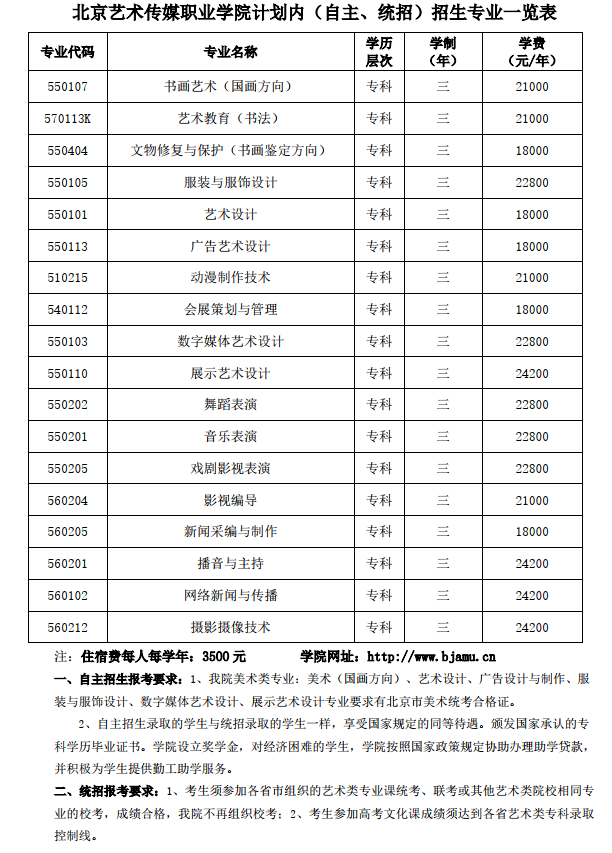 2022北京艺术传媒职业学院高职自主招生学费多少钱一年-各专业收费标准