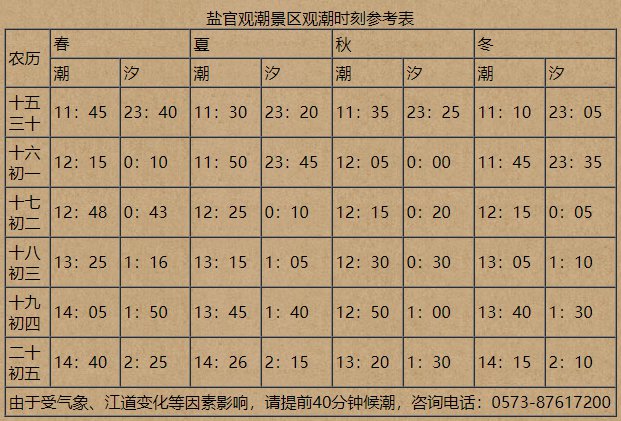 2022海宁观潮时间表(更新中)插图1 2021海宁观潮时间表(更新中)