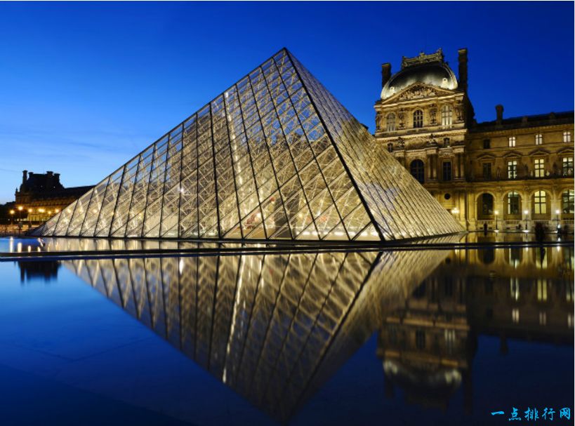 世界十大最好的博物馆排行榜：巴黎卢浮宫