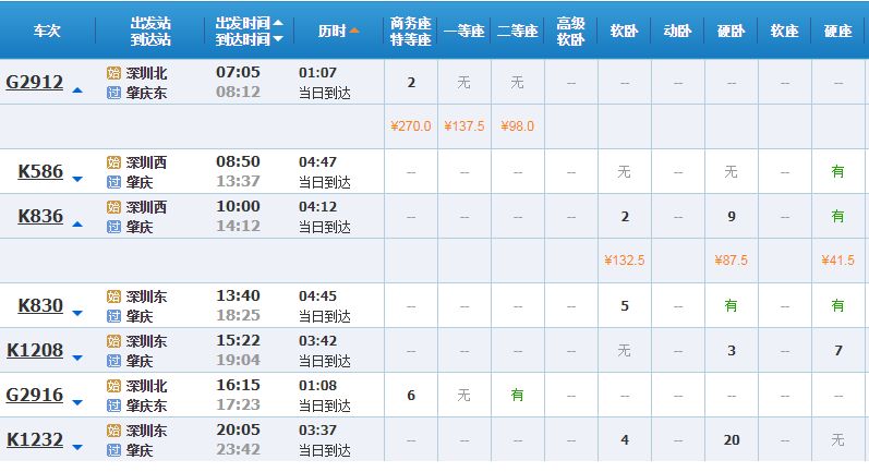 深圳到肇庆紫云谷避暑游玩攻略(地址、门票、怎么去)插图3 深圳到肇庆紫云谷避暑游玩攻略(地址、门票、怎么去)