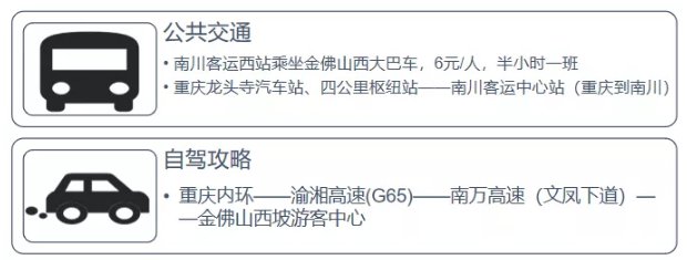 2021重庆南川金佛山滑雪攻略（开放时间 门票 交通指南）