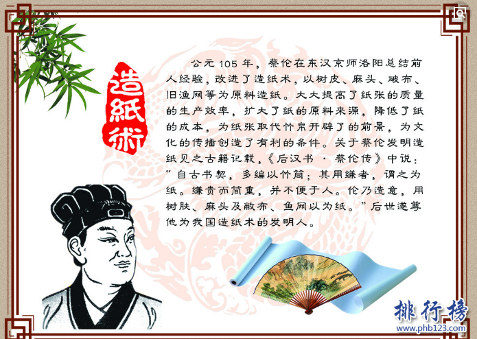  中国古人通过自己的实践和智慧发明出造纸术、火药、印刷术、指南针等。这些伟大发明对中华民族文化的进步和发展做出巨大贡献，已经流传到世界享誉海外。今天小编小编给大家整理了中国古代四大发明的资料，一起来看看。 中国古代四大发明：指南针、造纸术、火药、印刷术 四、印刷术 发明的朝代：唐朝 发明人：中国劳动人民 活字印刷：毕昇 印刷术起源于唐朝，是当时古代的劳动人民发明的，在唐朝的中后期开始使用。在没有发明印刷术的时候古人都是用手抄写的书籍容易抄错或者写错，后来人类总结经验想到用纸在石碑上墨拓的方法，就形成了雕版印刷的方法。之后宋朝的毕昇发明了活字印刷术，比雕版容易多了，只需要提前准备好活字，随时拼板加快制作时间。印刷总共分为5大类分别是凸版、孔版、软版、平版、凹版印刷等。这一伟大发明为人类社会文化发展做出巨大贡献。 三、火药 发明人：古代的炼丹家 分类：点火药、发射药、固体推进剂 火药又称黑火药，据史书记载是起源于春秋时代，是一种会冒出火花和火焰的燃烧药剂，在外界的能量作用下，自身会快速燃烧，产生大量燃气物质，是弹药的组成部分，现在我们军事上看到的枪弹、火箭、炮弹等都是火药做成的，这种火药杀伤力很大而且还会发生巨响，主要是古代战争中防卫敌军用的，这是中国古代四大发明中最杰出的成就。 二、造纸术 发明时间：大约西汉时期 改进时期：东汉时期 发明人:蔡伦改进 造纸术起源于西汉时期，后来经过蔡伦改进而成，是用树皮、丝絮、麻头及敝布等经过脱水、压缩、烘干而成是人类长期的经验积累而成的智慧结晶，主要是用来绘画、书写等中国是最早发明造纸术的国家，后来才流传到越南、日本、印度等国家给世界的发展和进步起着关键性作用。如今科技发展造纸术已经机械化了主要是磨木、化学、半化学纸浆做成的纸。 一、指南针 发源地：战国磁山 发源成果：罗盘、磁针、司南 指南针在古代又叫司南，主要是一根磁针组成，在有磁场的位置可以自由转动，根据子午线的切线方向和磁针的北极指向地理的南极这一规律来判断方向。现代最常用于航海和旅行的时候，是古代人民在长期实践中总结的经验了解到磁石磁性的特征，在古代应用于祭祀、军事和占卜来确定方位，在中国古代四大发明中这一伟大发明促进了人类的进步和文明的发展，对航海和海上贸易的有极大的促进作用。 结语：以上就是小编小编为大家整理的中国古代四大发明。这些伟大的发明是人类文明的进步，对人民的生活、政治、经济起着关键性的作用。