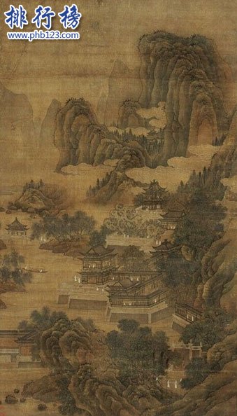 中国最贵的画价格排名:庐山观瀑图39.77亿