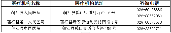 022成都蒲江县核酸检测定点医院有哪些"