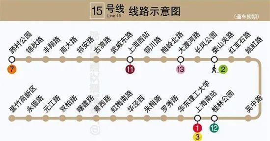 上海地铁15号线（站点线路图+首末班时间）